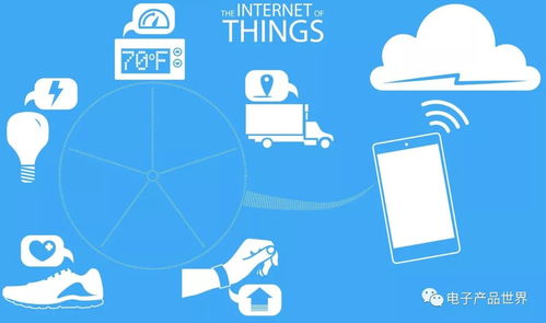 國(guó)內(nèi)物聯(lián)網(wǎng)市場(chǎng)競(jìng)爭(zhēng)激烈,未來(lái)更有 看頭